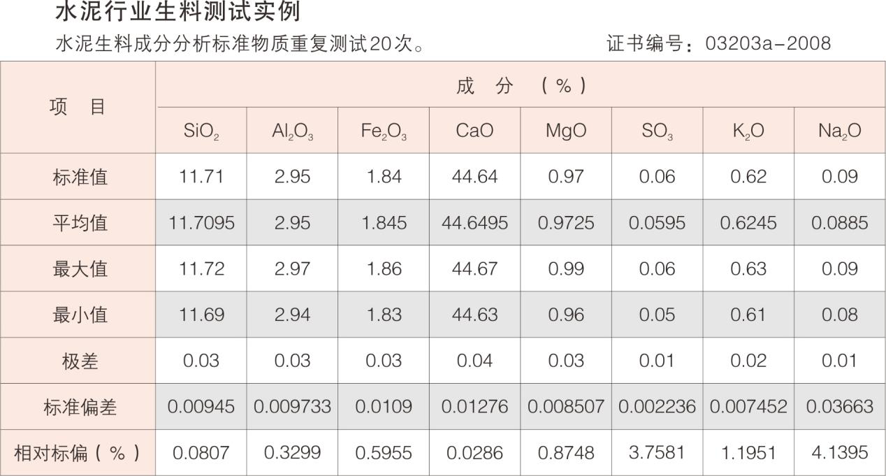 波长2.png 波长2.png