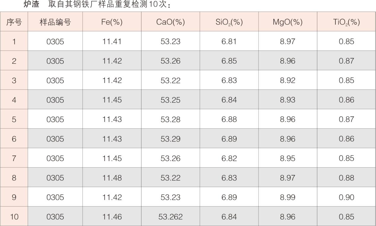 波长7.png 波长7.png